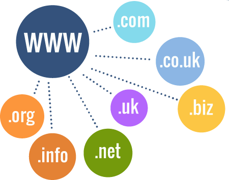 domain-registration-company